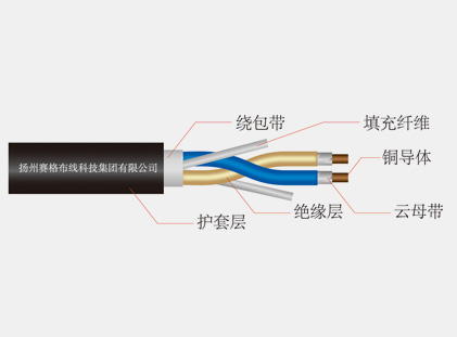 阻燃、耐火和低煙無鹵電纜