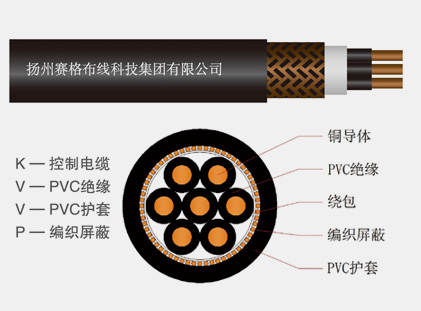 KVVP系列聚氯乙烯絕緣聚氯乙烯護(hù)套編織屏蔽控制電纜