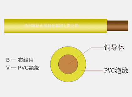 60227IEC01(BV)系列一般用途單芯硬導(dǎo)體無護(hù)套電纜