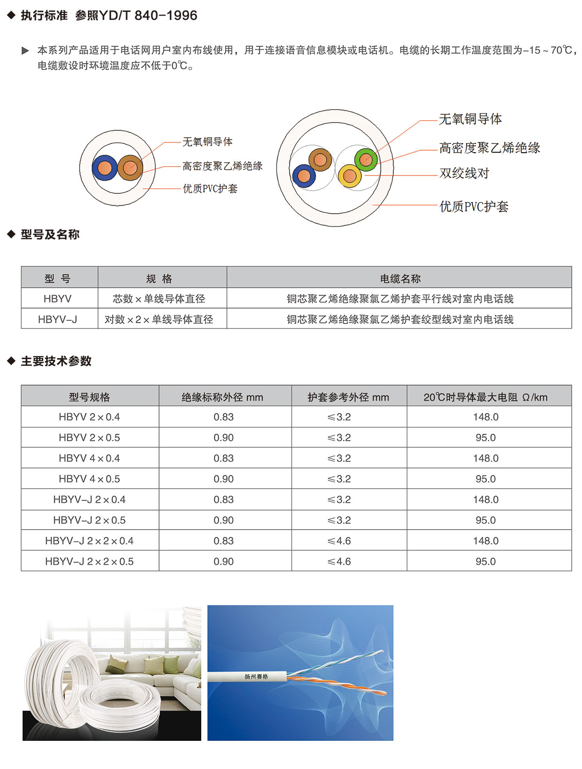 09-室內(nèi)電話用戶線-詳情