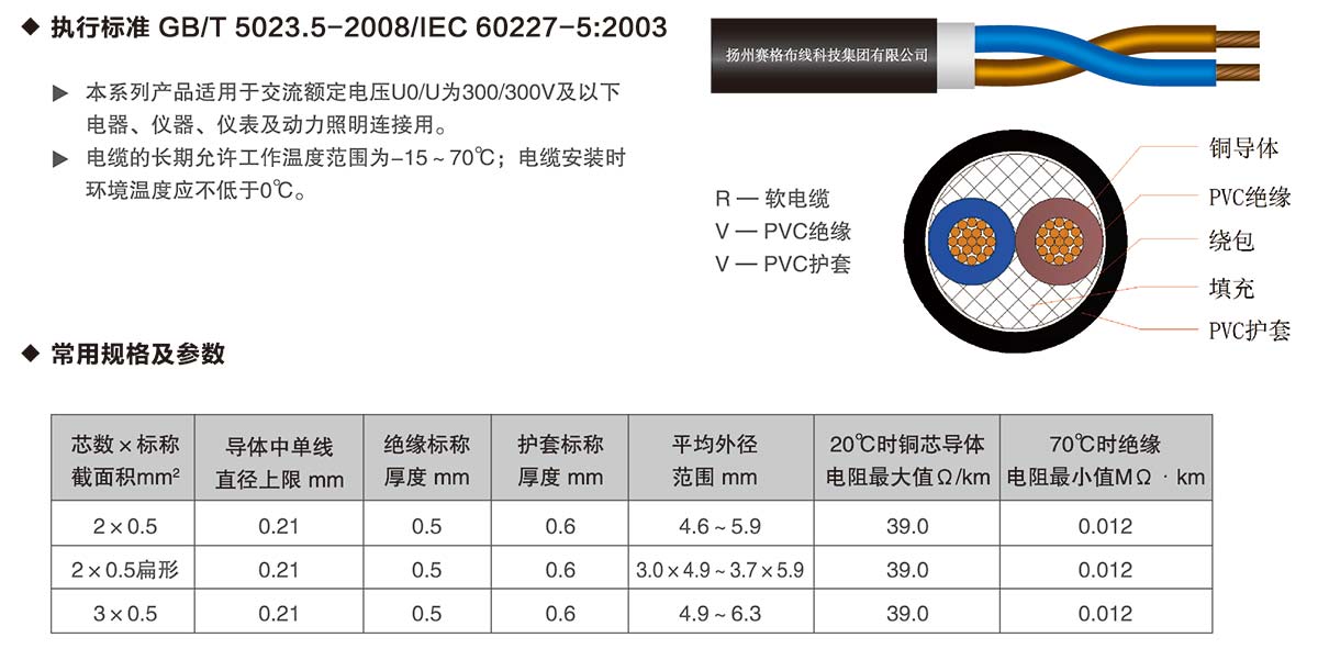 12-60227IEC52(RVV)系列輕型聚氯乙烯護(hù)套軟線-詳情